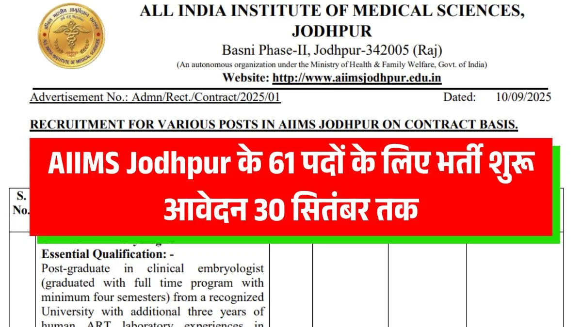 AIIMS Jodhpur Recruitment 2025 Apply Online for 61 Technician and Specialist Posts in Rajasthan