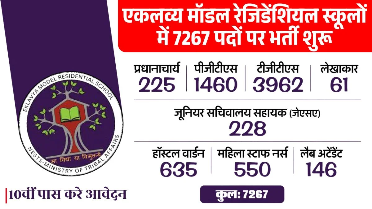 EMRS Vacancy 2025 Apply Online for 7267 Teaching & Non‑Teaching Vacancies