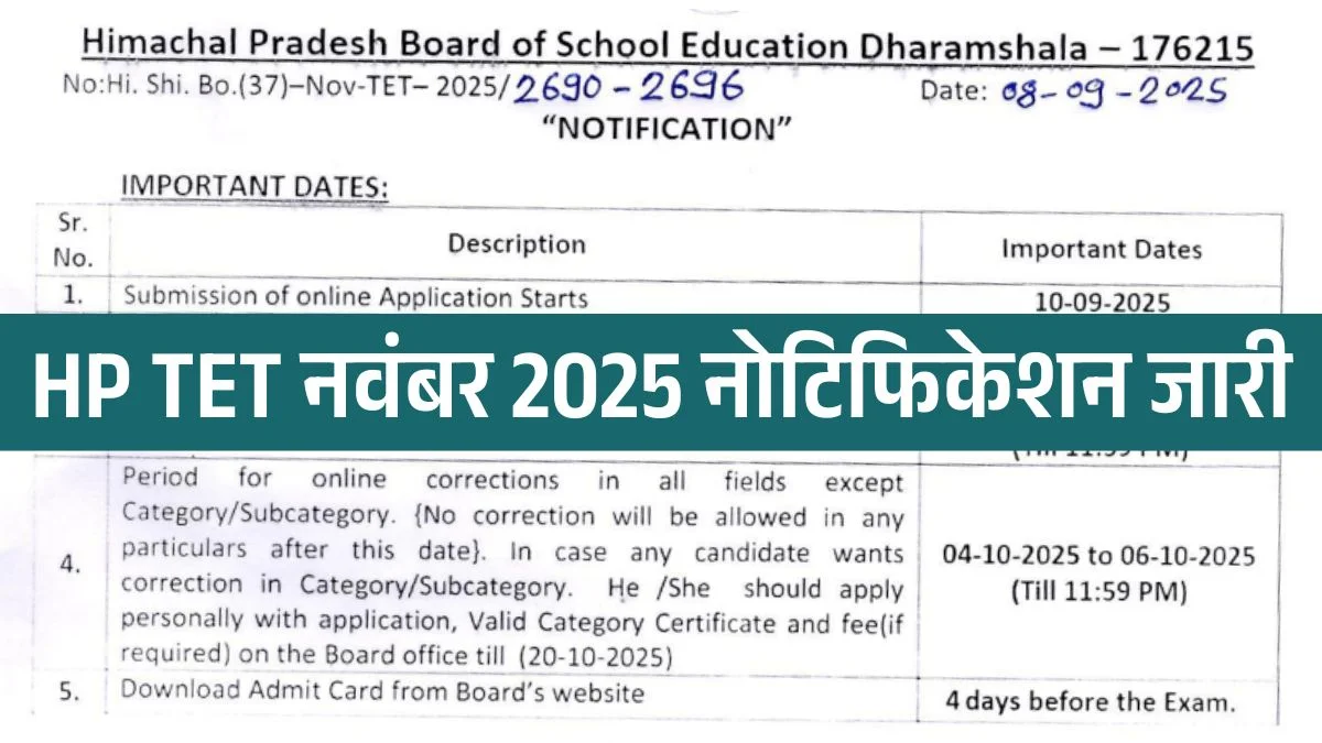 HP TET November 2025 Notification Out – Exam Dates, Application, Eligibility & Fees