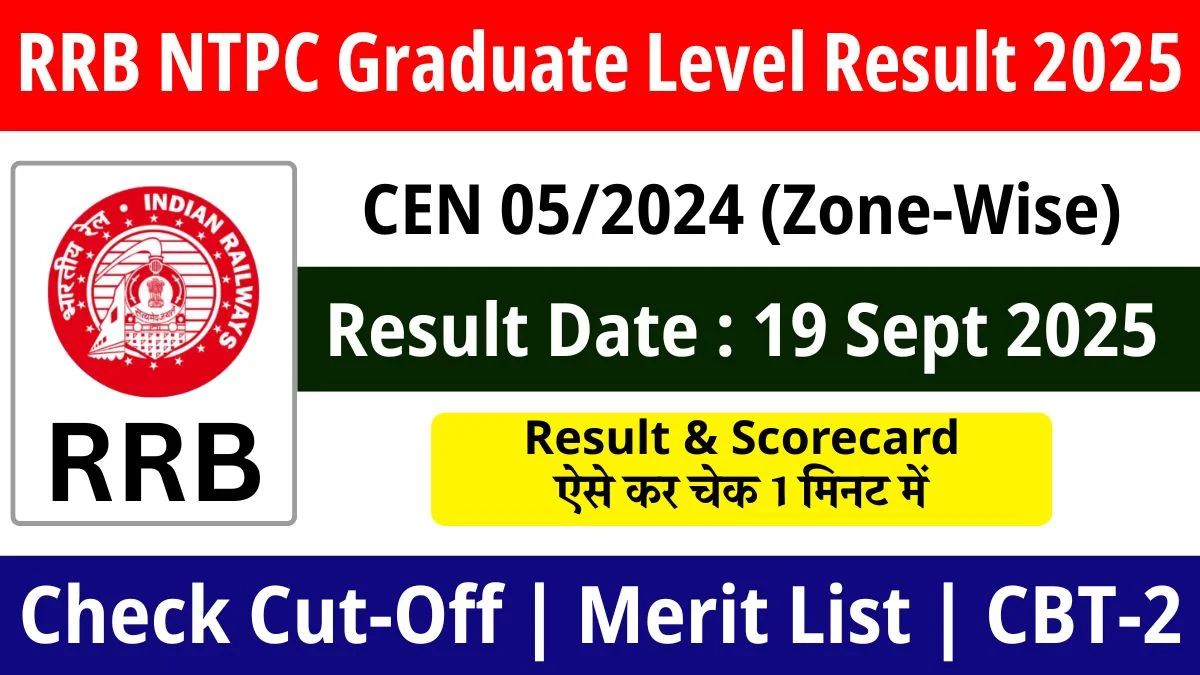 RRB NTPC Graduate Level Result 2025: Railway Zone-wise Result PDF, Scorecard, Cut Off, Merit List