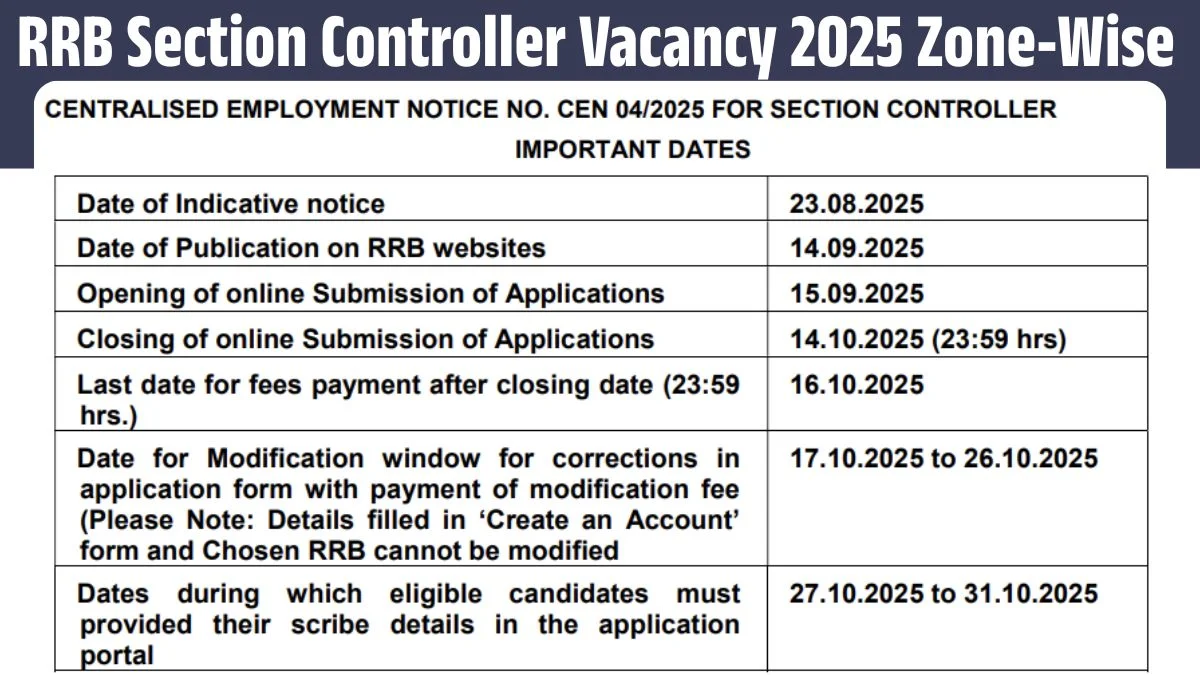RRB Section Controller Recruitment 2025: Notification CEN 04/2025, Vacancies, Eligibility, Online Form, Fees, Syllabus & Selection